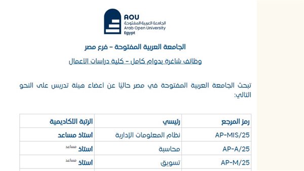 وظيفة جامعة.. الجامعة العربية المفتوحة تعلن وظائف أعضاء هيئة التدريس 2025.. سجل هنا